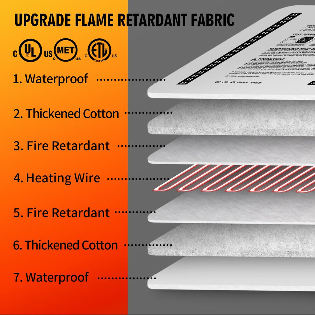 Rest-Eazzzy Cat Heating Pad, Cat Bed with Removable Cover Heated Cat Bed 5 Level Timer and 5 Level Temperature, Cat Beds for Indoor Warming Mat for Cat Dog (Heat pad, Pure-Beige)